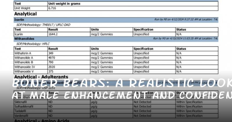 Boner Bears: A Realistic Look at Male Enhancement and Confidence