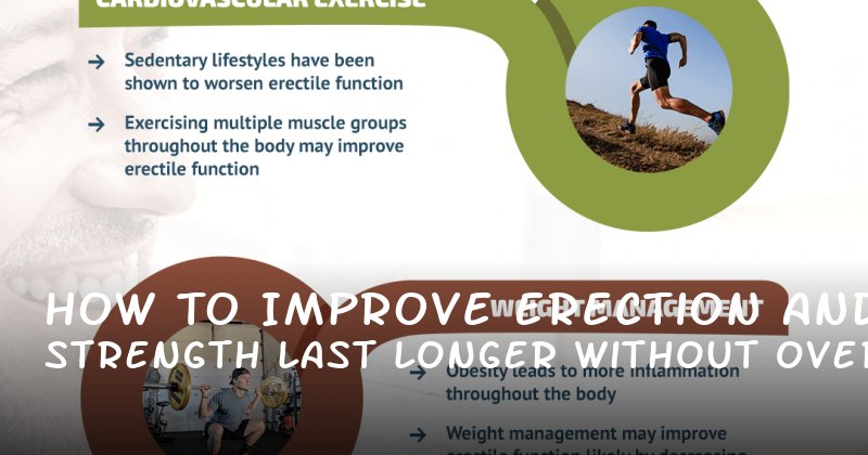 How to Improve Erection Strength and Last Longer Without Overhype