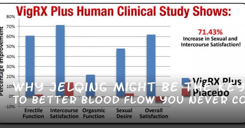 Why Jelqing Might Be the Key to Better Blood Flow You Never Considered