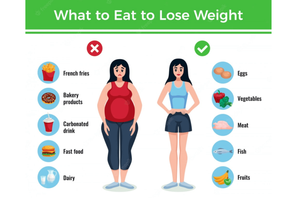 green smoothies recipes to lose weight