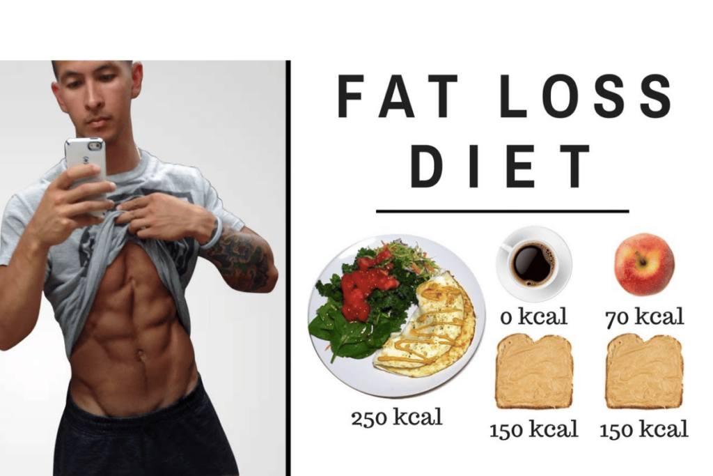 best fat burning foods