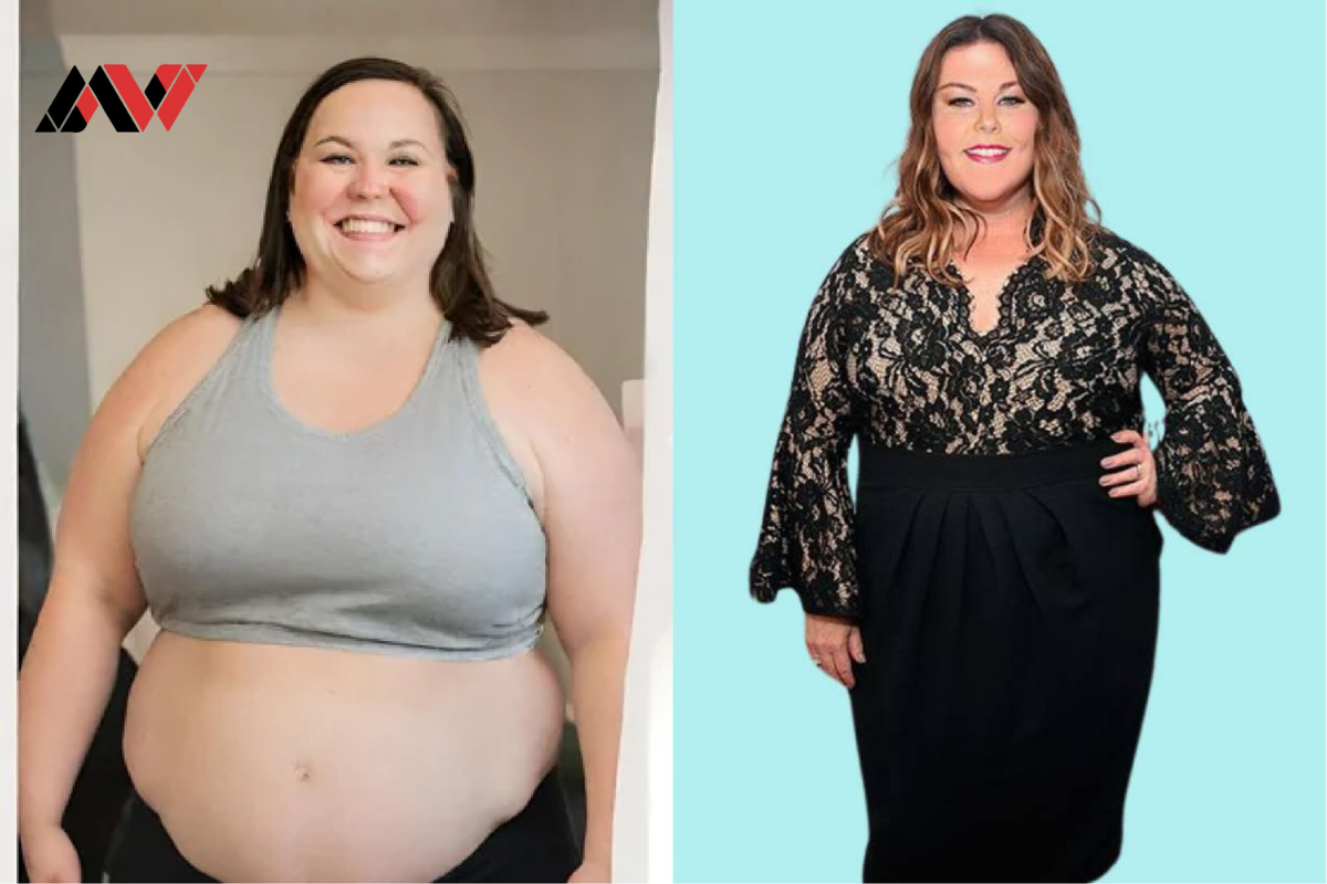 nextech labs retatrutide Retatrutide Dosing Schedule: From Clinical Trials to Real Weight Loss  Outcomes
