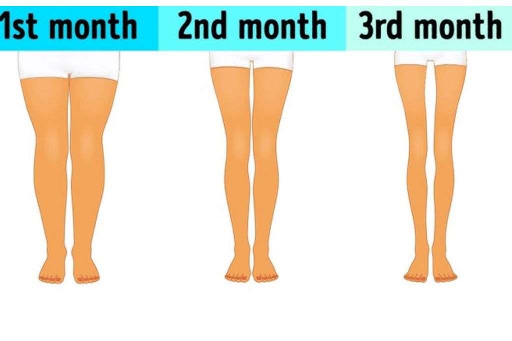 fastest way to lose thigh fat