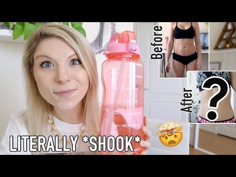 best time to take keto gummies